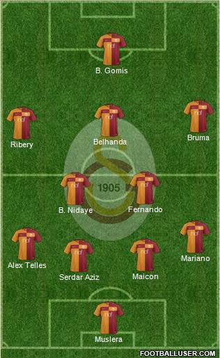 Galatasaray SK Formation 2018