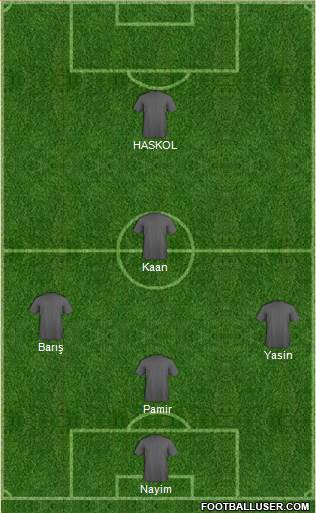 Champions League Team Formation 2018