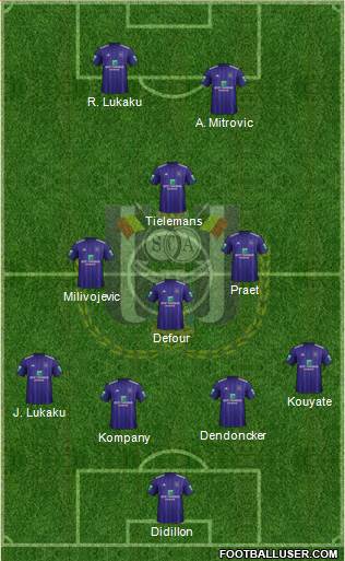 RSC Anderlecht Formation 2018