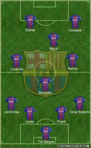 F.C. Barcelona Formation 2018