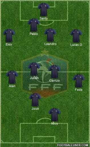 France Formation 2018