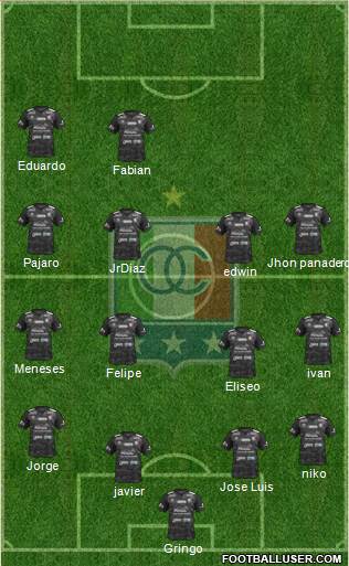 CD Once Caldas Formation 2018