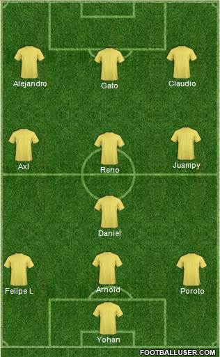 Euro 2016 Team Formation 2018
