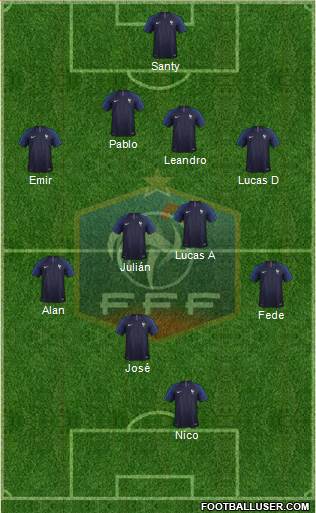 France Formation 2018