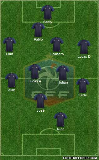 France Formation 2018