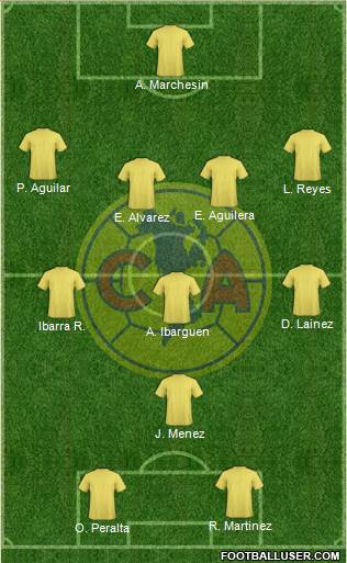 Club América Coapa Formation 2018