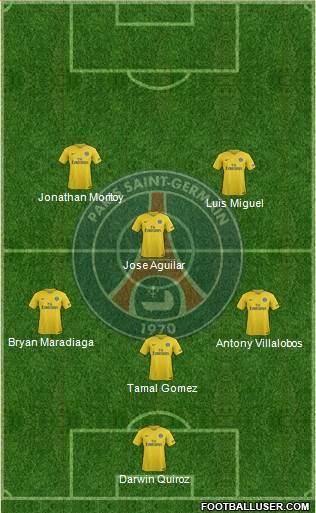 Paris Saint-Germain Formation 2018
