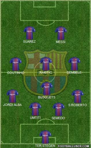 F.C. Barcelona Formation 2018