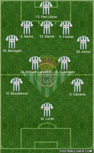 Real Betis B., S.A.D. Formation 2018