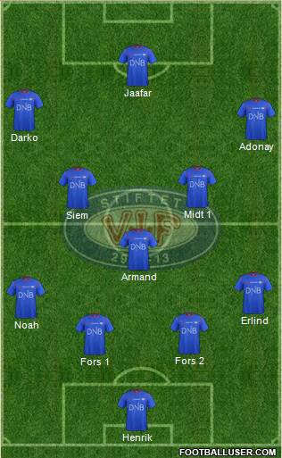 Vålerenga Fotball Formation 2018