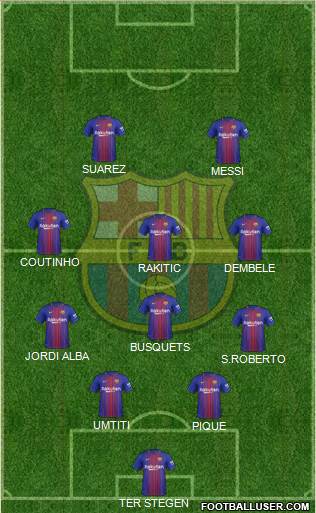F.C. Barcelona Formation 2018