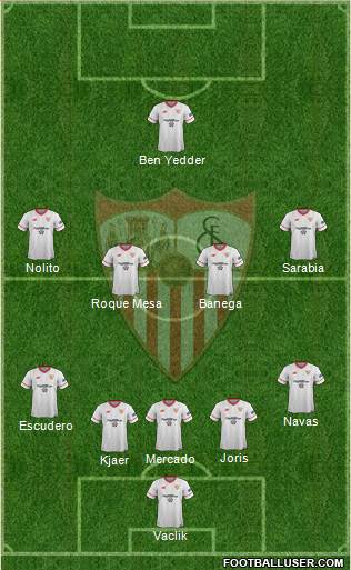 Sevilla F.C., S.A.D. Formation 2018