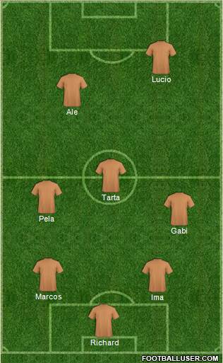 Dream Team Formation 2018