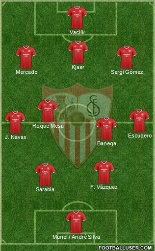 Sevilla F.C., S.A.D. Formation 2018