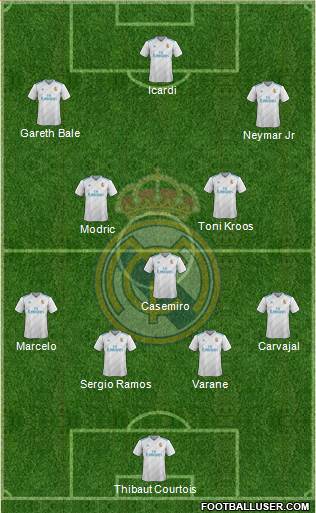 Real Madrid C.F. Formation 2018