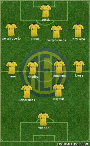 AE Limassol Formation 2018