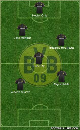 Borussia Dortmund Formation 2018