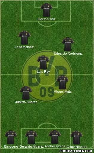 Borussia Dortmund Formation 2018
