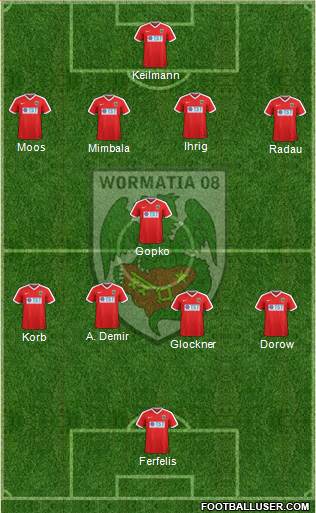 VfR Wormatia Worms Formation 2018