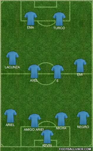 Dream Team Formation 2018