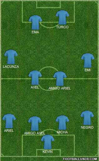 Dream Team Formation 2018