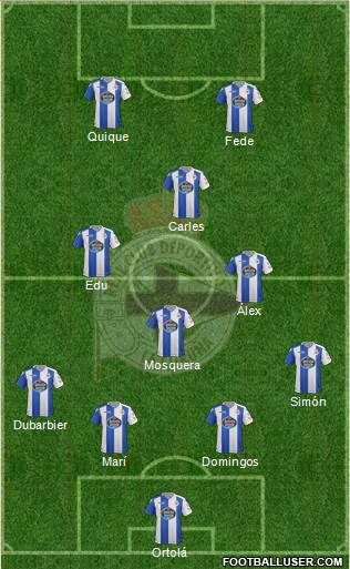 R.C. Deportivo de La Coruña S.A.D. Formation 2018
