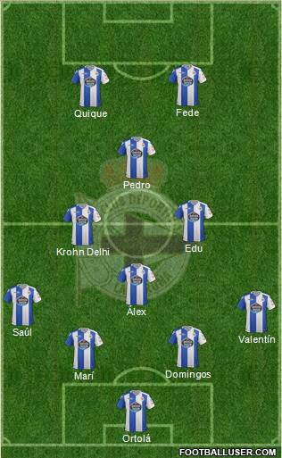 R.C. Deportivo de La Coruña S.A.D. Formation 2018