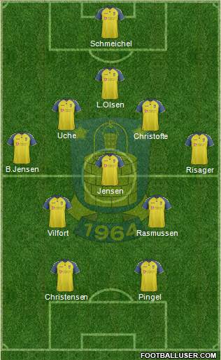 Brøndbyernes Idrætsforening Formation 2018