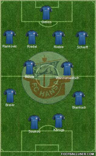FC Hansa Rostock Formation 2018