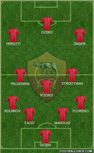 AS Roma Formation 2018