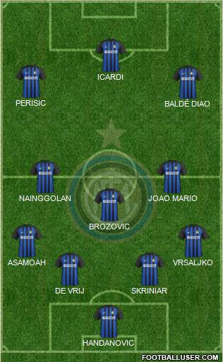 F.C. Internazionale Formation 2018
