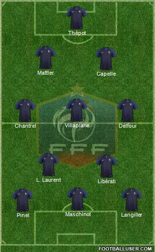 France Formation 2018