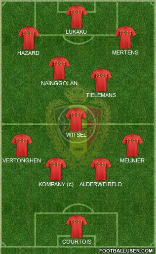Belgium Formation 2018