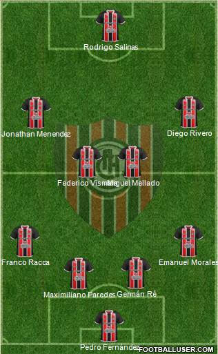 Chacarita Juniors football formation