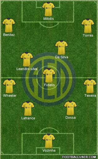 AE Limassol Formation 2018