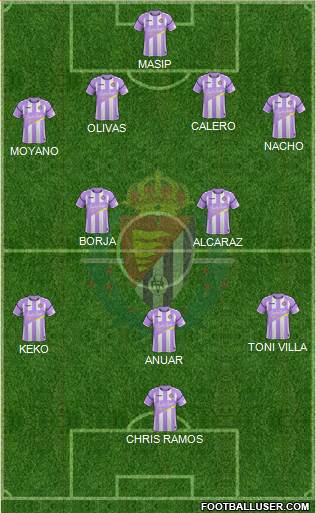 R. Valladolid C.F., S.A.D. Formation 2018