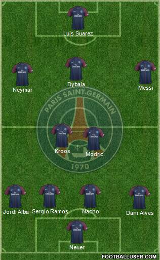 Paris Saint-Germain Formation 2018