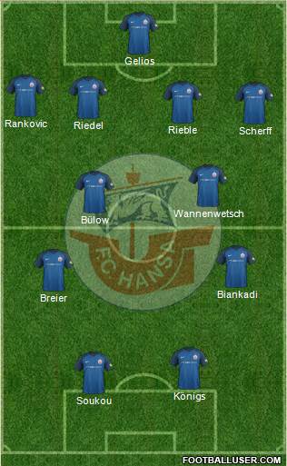 FC Hansa Rostock 4-2-2-2 football formation