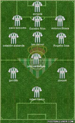 Real Betis B., S.A.D. Formation 2018