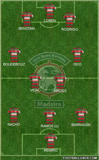 Clube Sport Marítimo - SAD 3-4-3 football formation