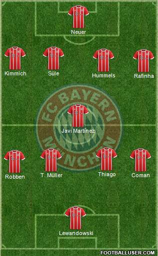 FC Bayern München Formation 2018