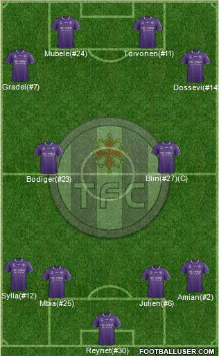 Toulouse Football Club Formation 2018