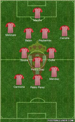 Real Sporting S.A.D. Formation 2018