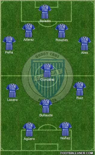 Godoy Cruz Antonio Tomba Formation 2018