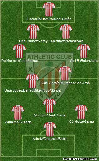 Athletic Club Formation 2018