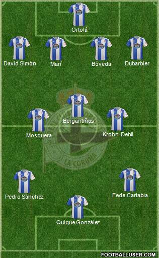 R.C. Deportivo de La Coruña S.A.D. Formation 2018