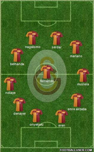 Galatasaray SK Formation 2018