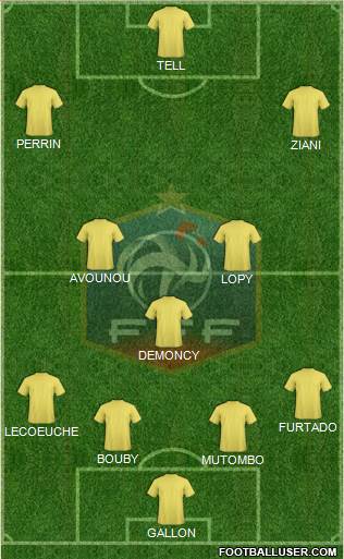 France Formation 2018