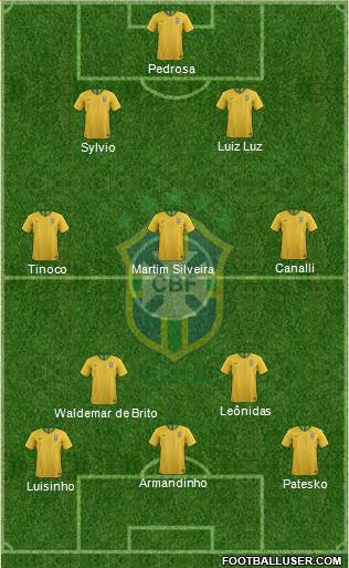Brazil Formation 2018
