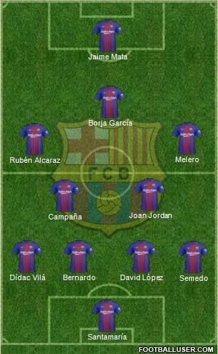 F.C. Barcelona Formation 2018